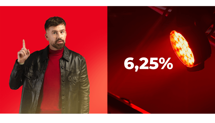 Depozitul la termen